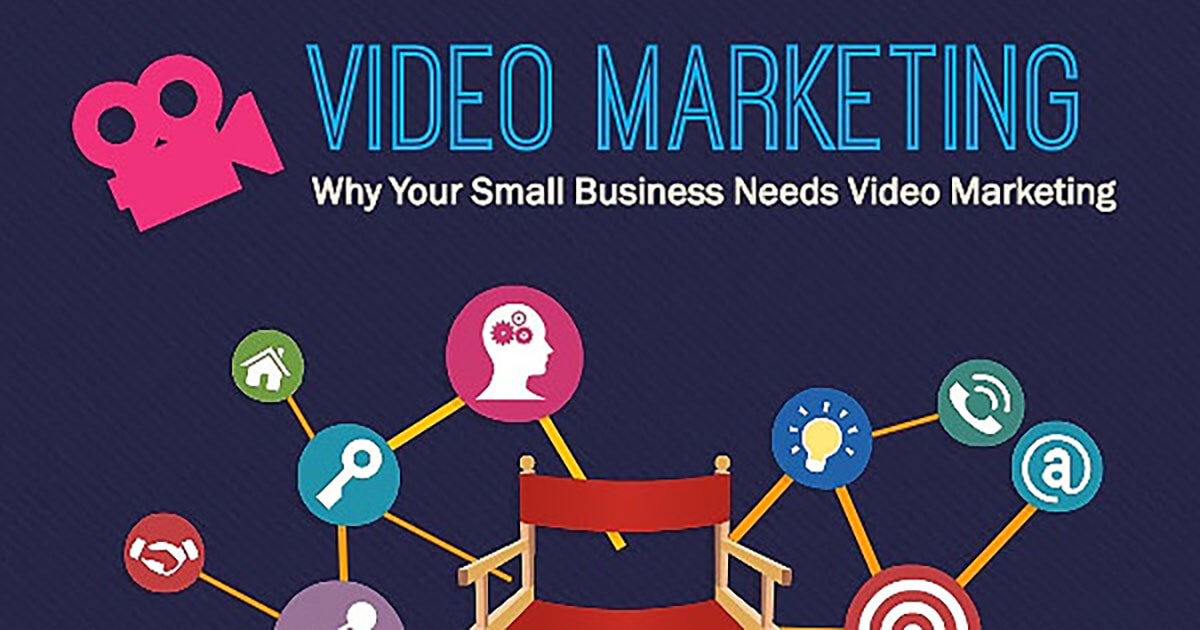 Video Marketing for Small Business