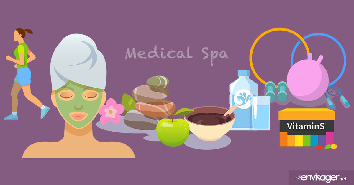 How To Get Your Medical Spa Top of Google